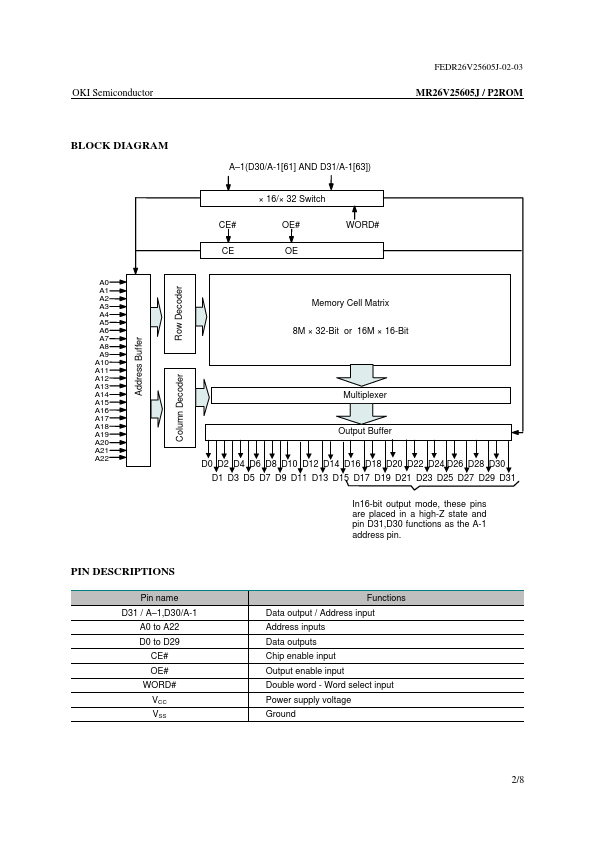 MR26V25605J