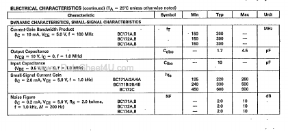 BC172B