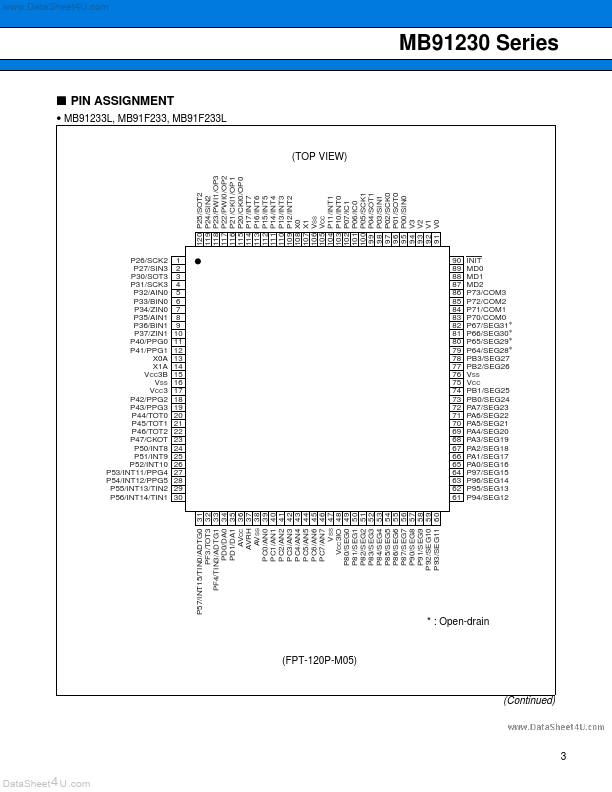 MB91F233L