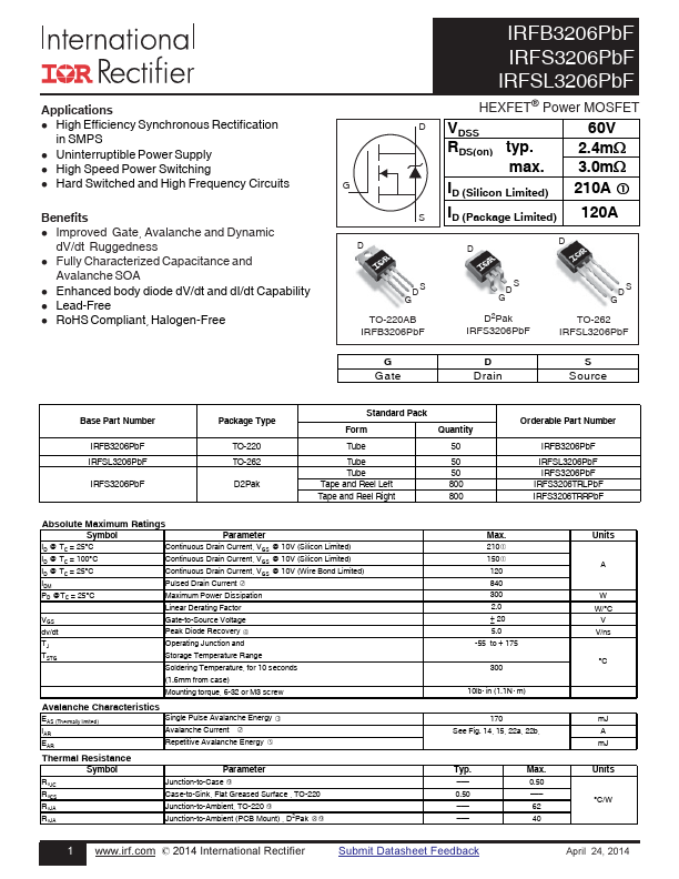 IRFB3206PBF