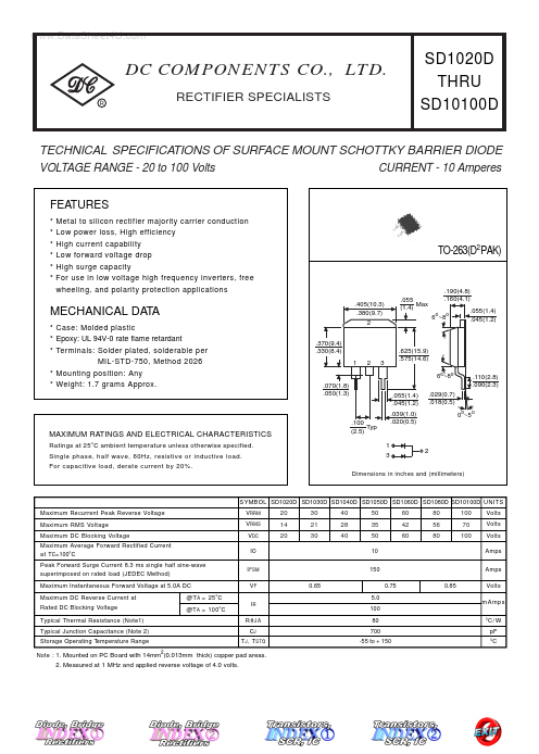 SD1040D