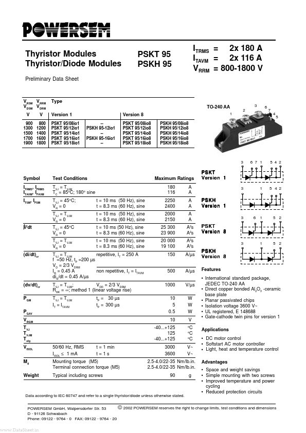 PSKH95