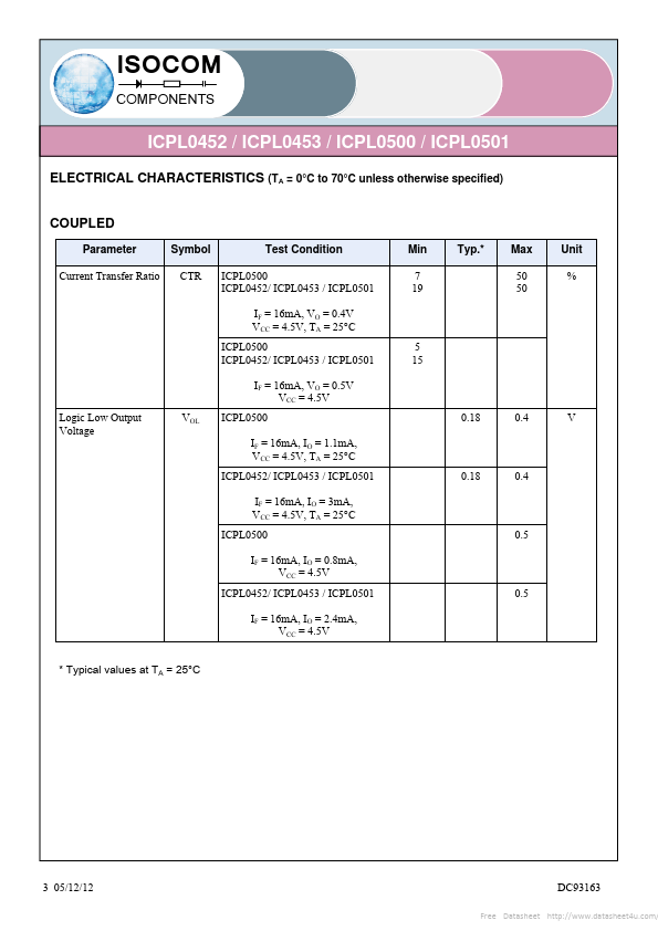 ICPL0453