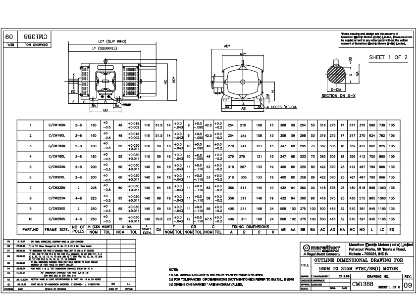 CM1388