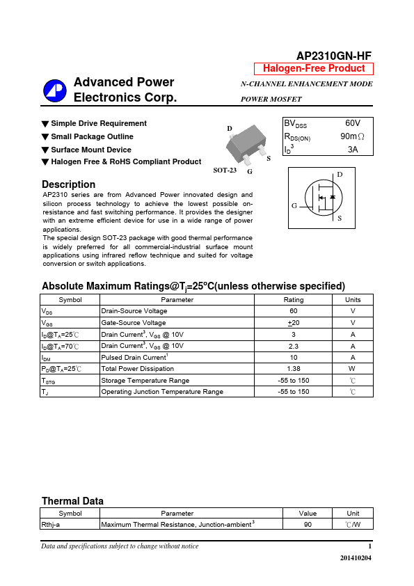 AP2310GN-HF