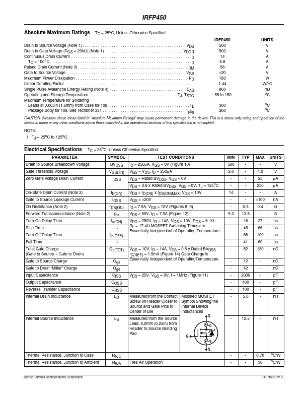 IRFP450