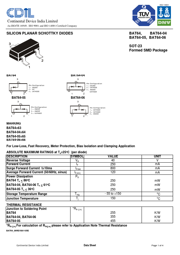 BAT64-05