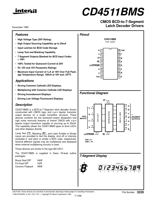 CD4511BMS