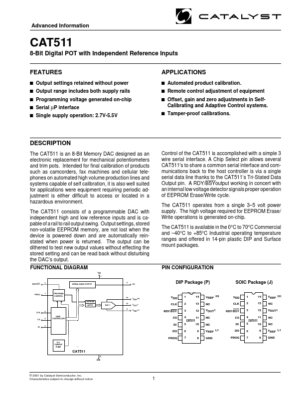 CAT511