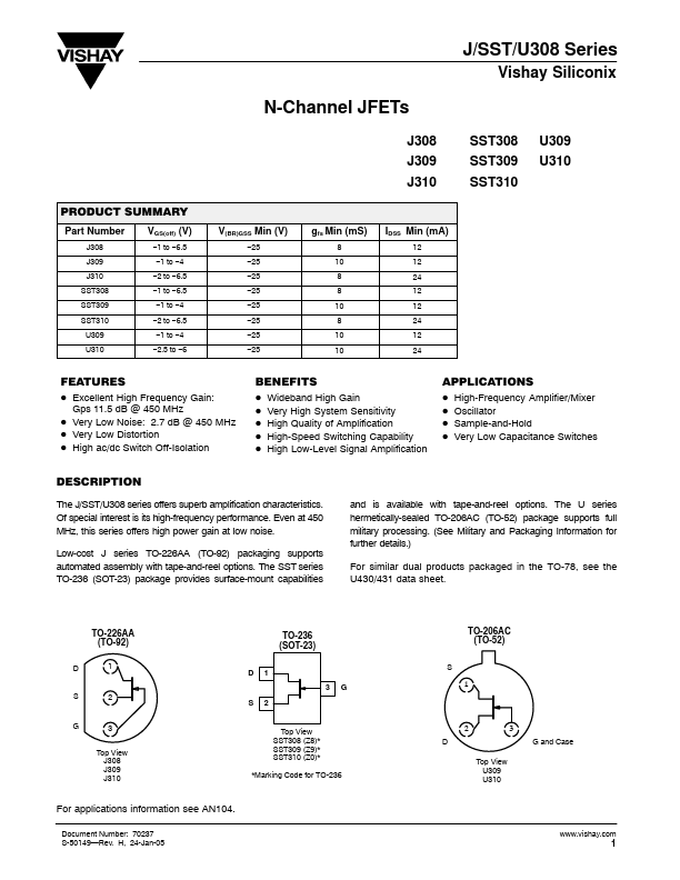 SST310