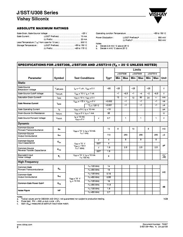 SST310