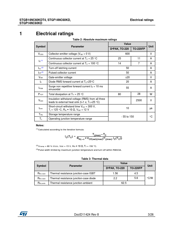 STGB14NC60KDT4