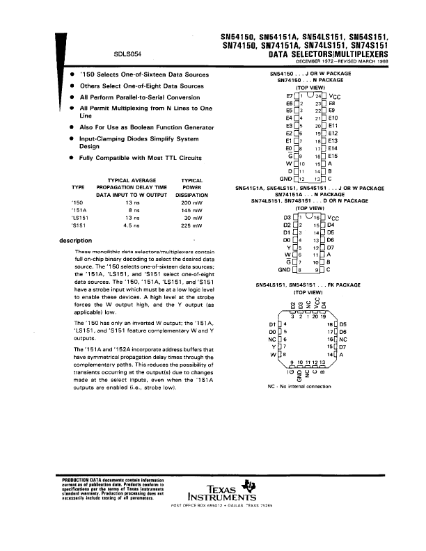 SN74S151