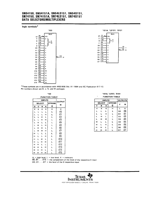 SN74S151