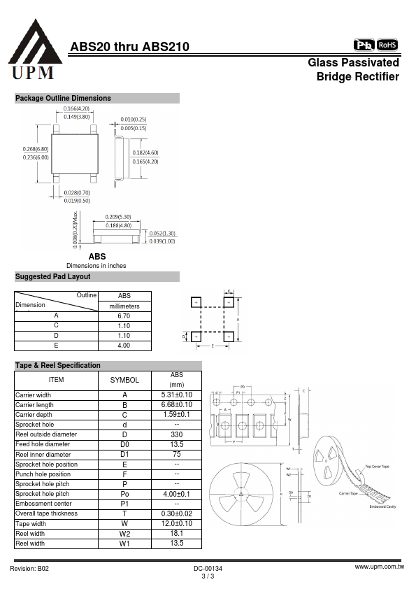 ABS22