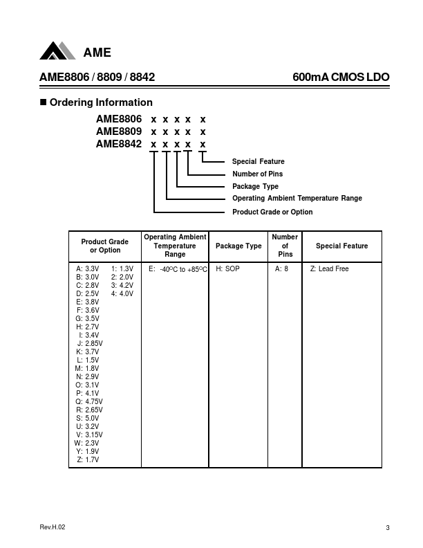 AME8806