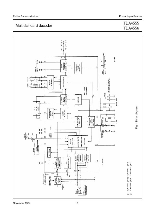 TDA4555