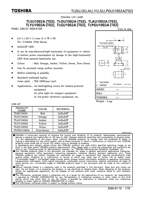 TLPGU1002A