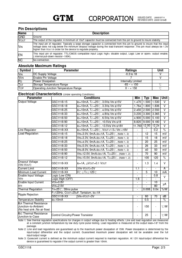 GSC1118