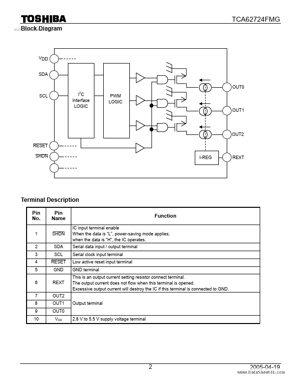 TCA62724FMG