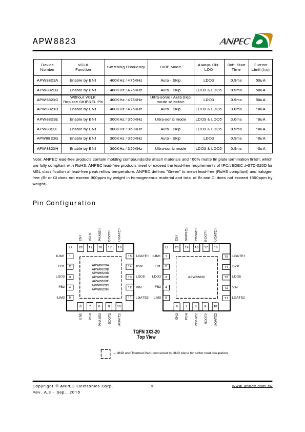 APW8823