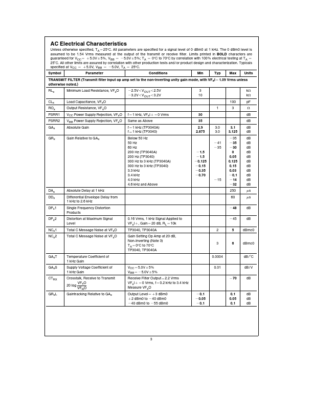 TP3040A