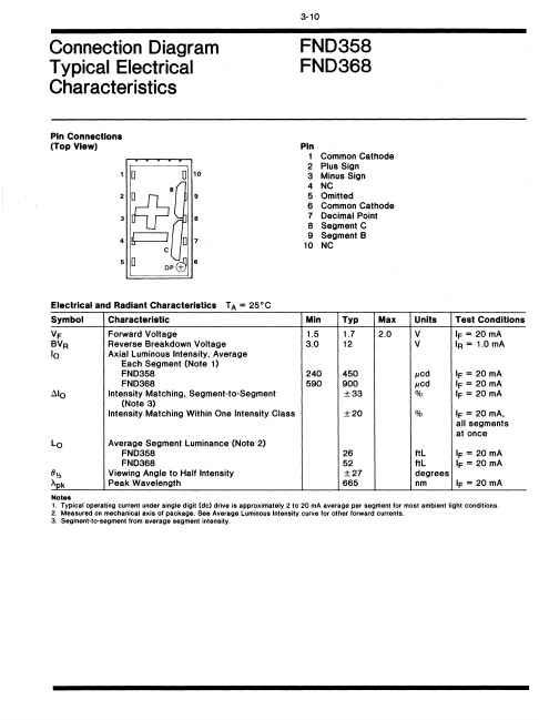 FND358