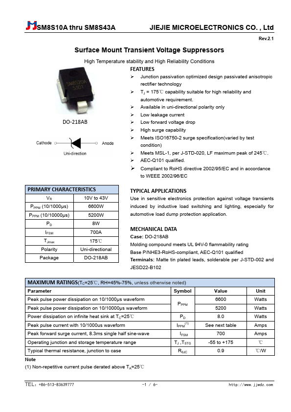 SM8S15A