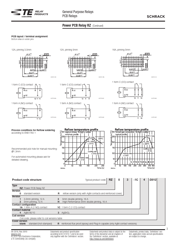 RZ03-1C3-D012