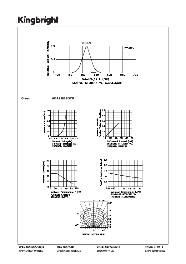 APA2106ZGCK