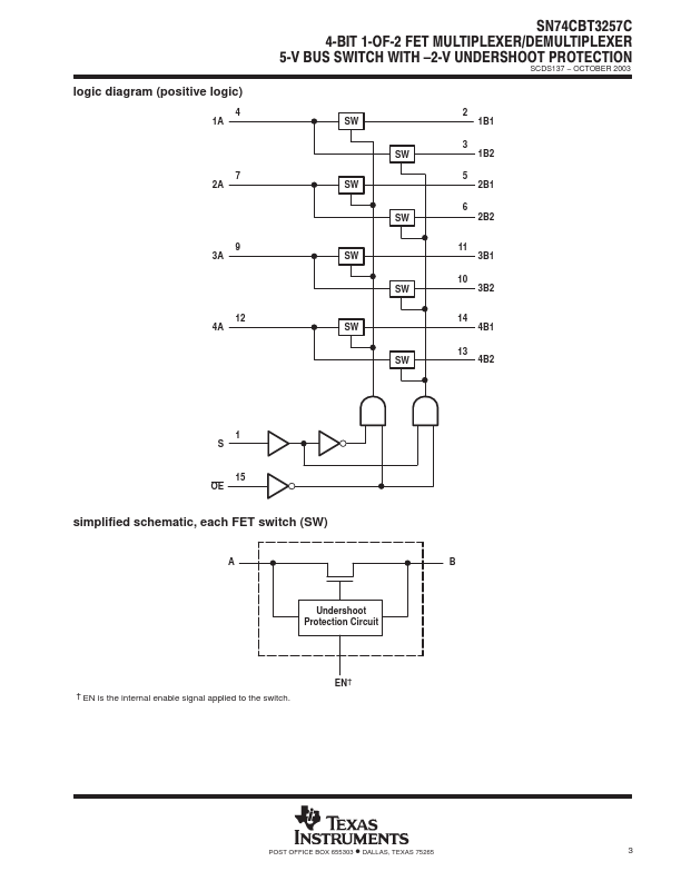 SN74CBT3257C