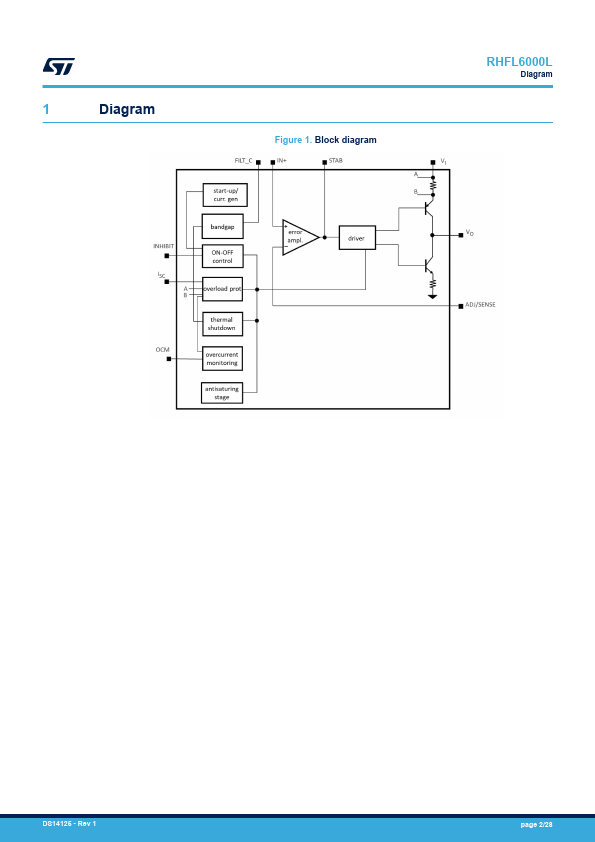 RHFL6000L