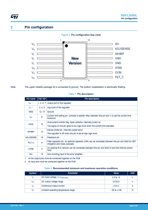 RHFL6000L