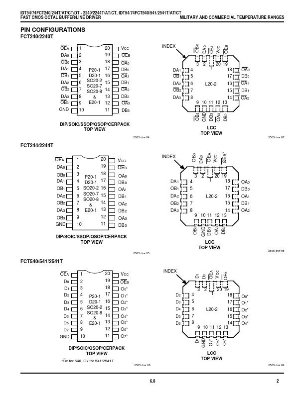 IDT54FCT2541AT