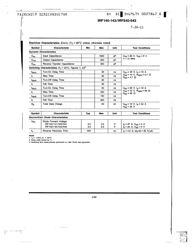 IRF543