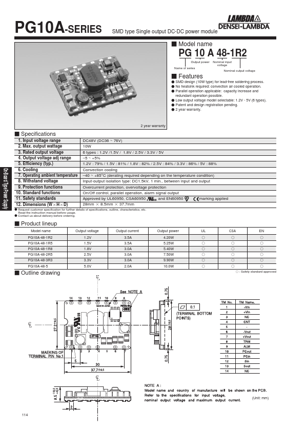 PG10A-48-1R8