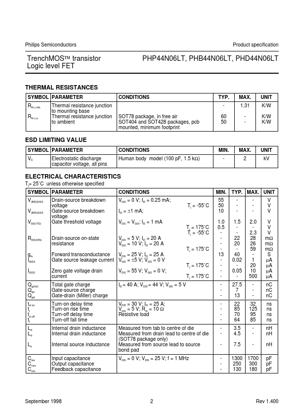 PHD44N06LT