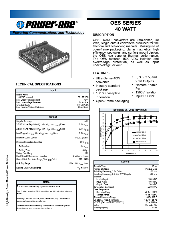 OES021ZC-A