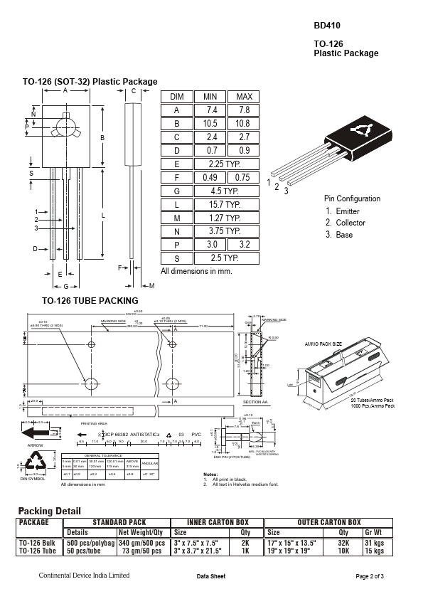 BD410