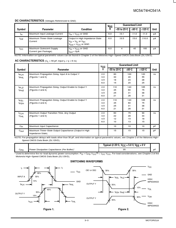 MC74HC541A