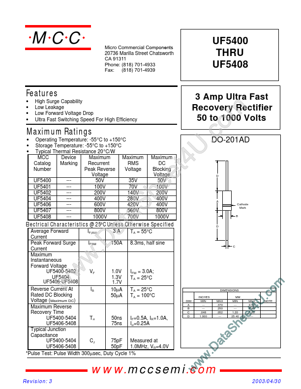 UF5401