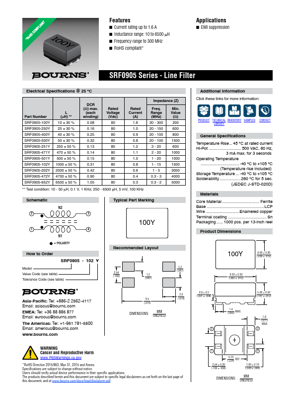 SRF0905-250Y