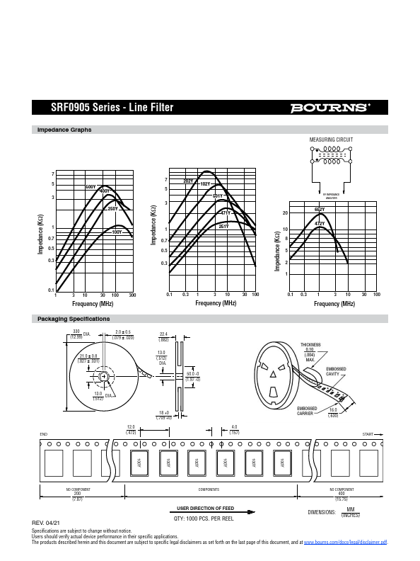 SRF0905-250Y