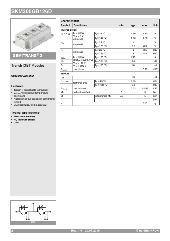 SKM300GB126D