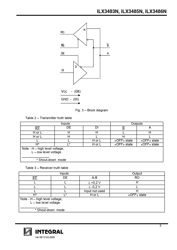 ILX3485N