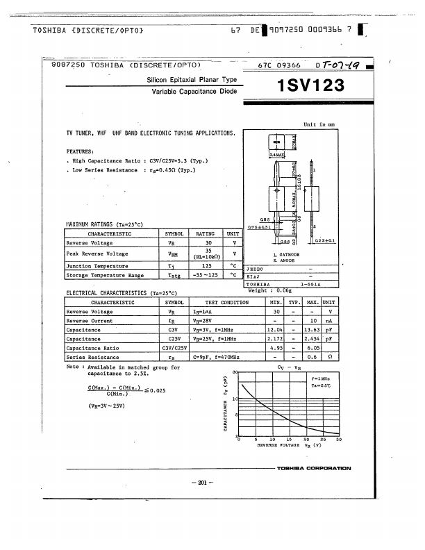 1SV123