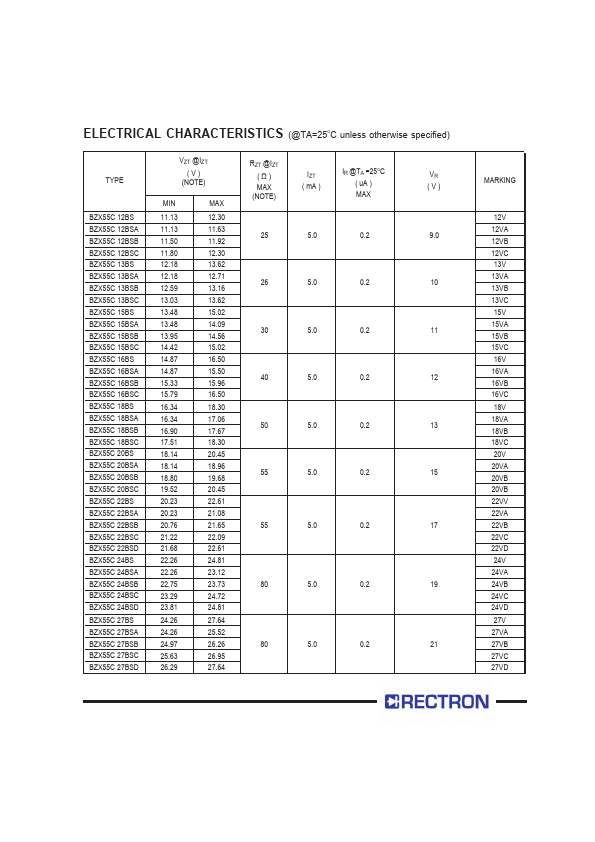 BZX55C6.2BS