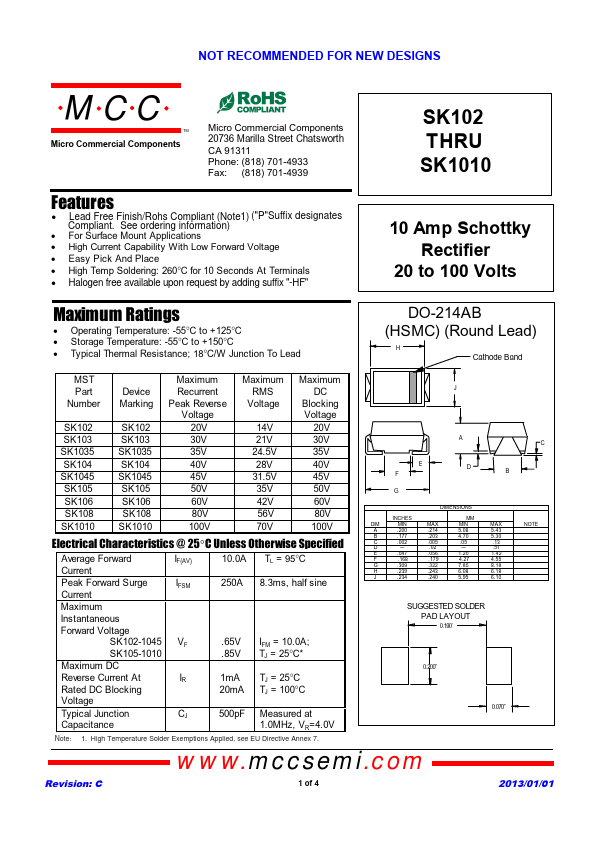 SK105