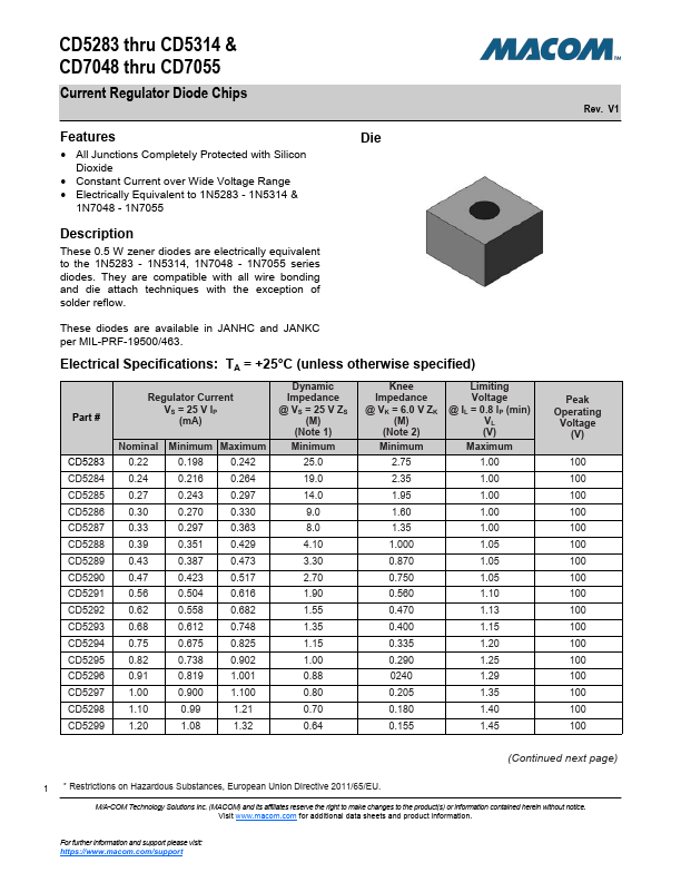 CD7050