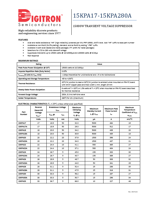 15KPA100A